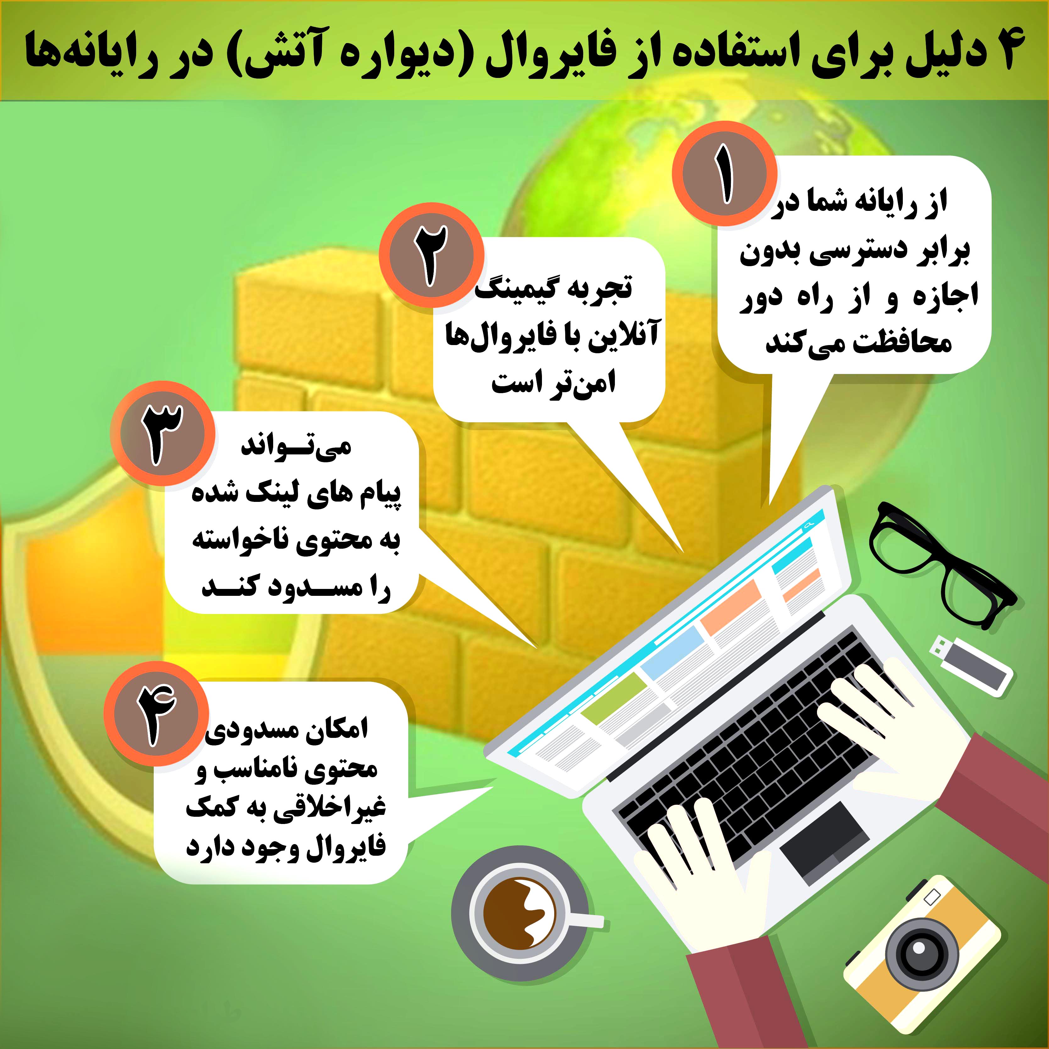 فایروال