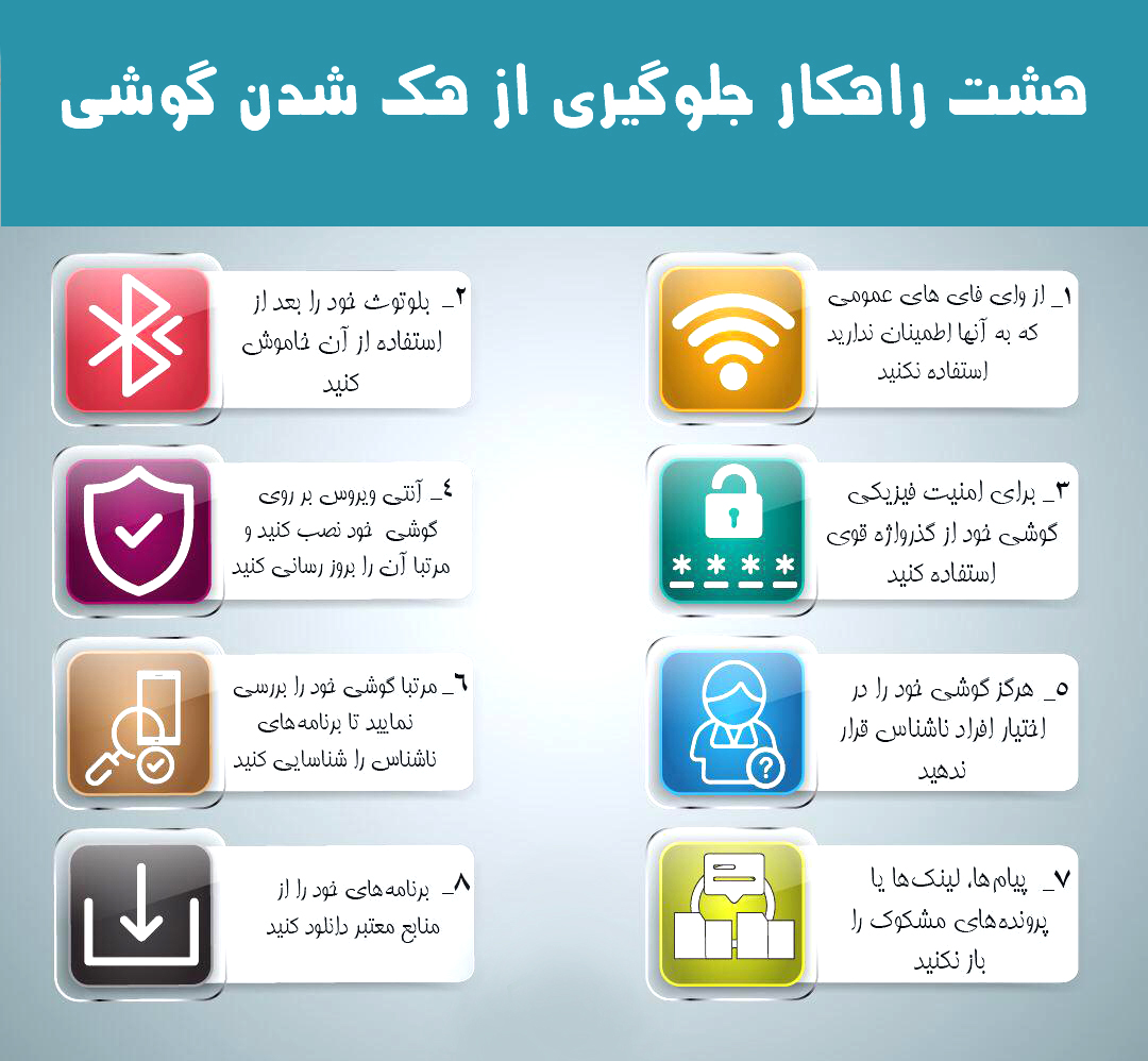 جلوگیری از هک شدن تلفن همراه