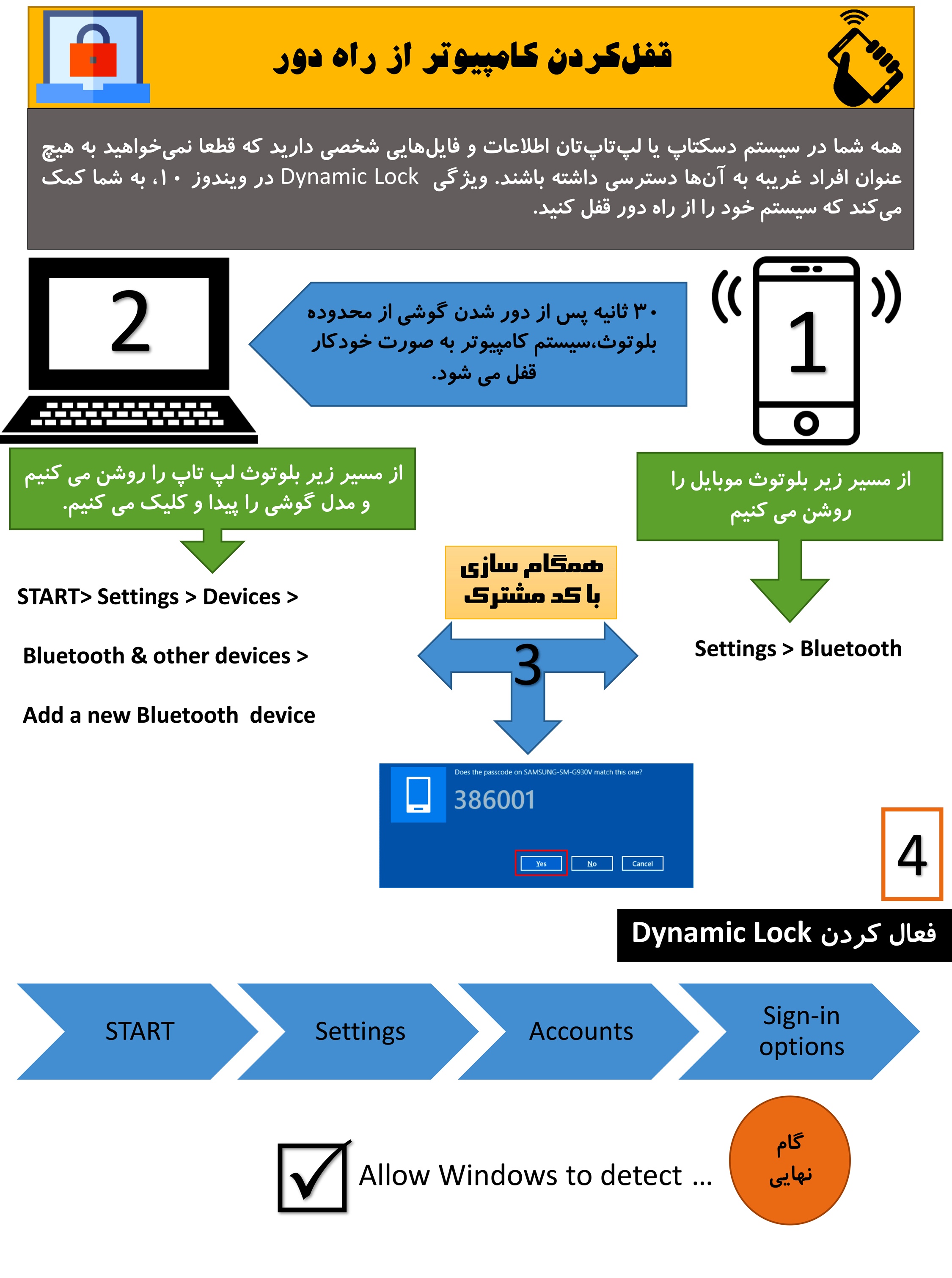 قفل کردن رایانه از راه دور