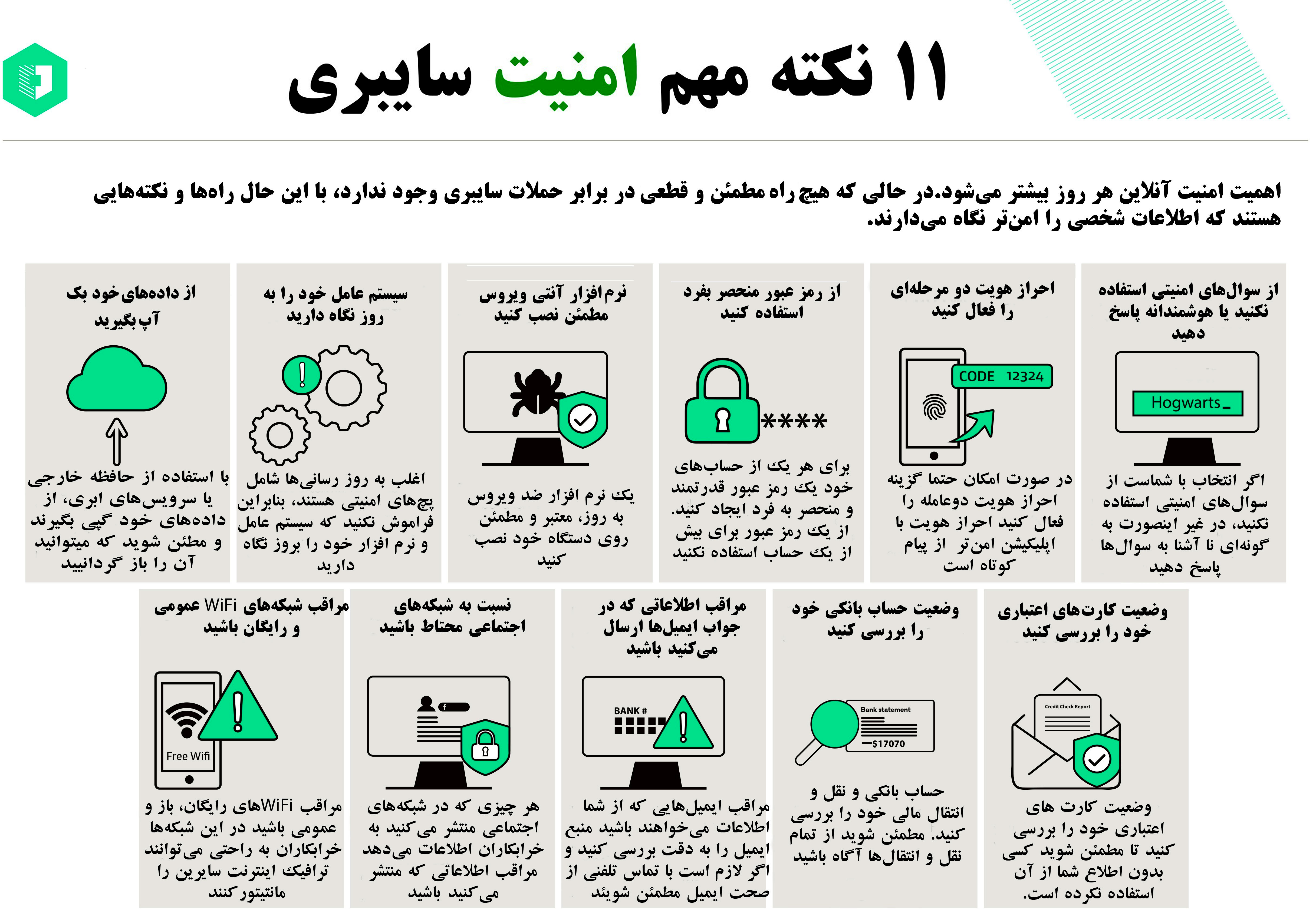 11 نکته مهم امنیت سایبری