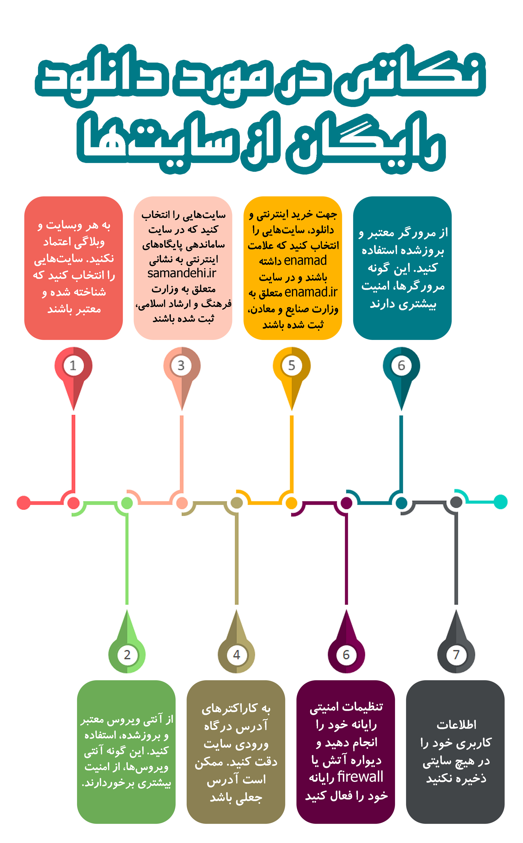 دانلود رایگان از سایت ها