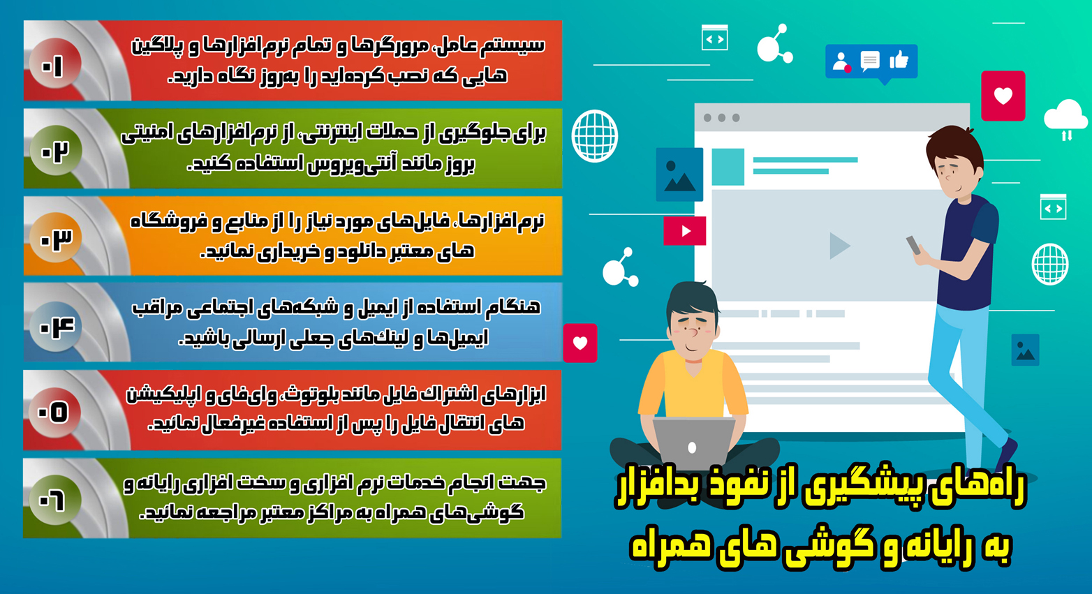 پیشگیری از نفوذ بدافزارها