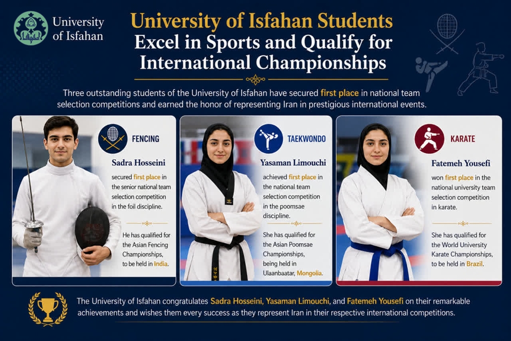 University of Isfahan Students Earn National Titles and Qualify for Major International Championships