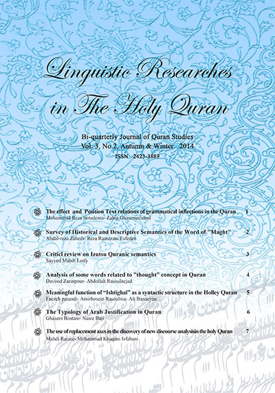 Linguistic Research in the Holy Quran